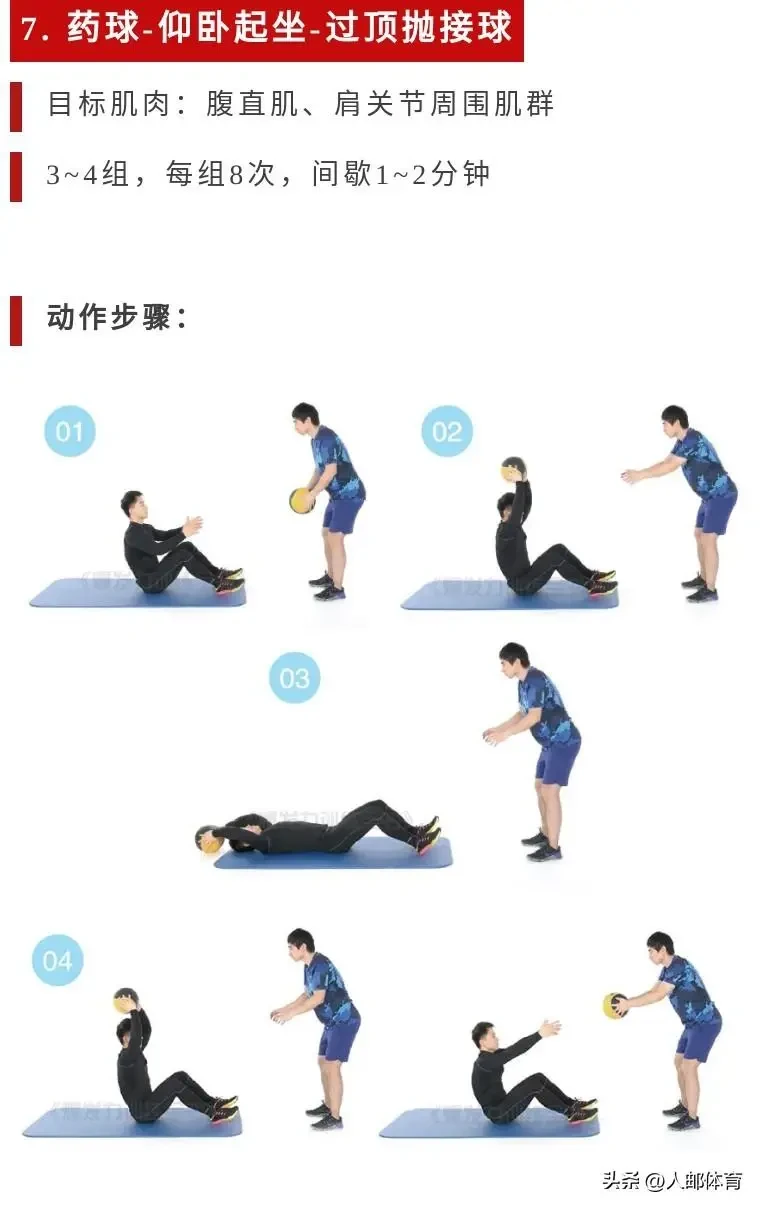 如何在团队训练中激励每个队员发挥最佳水平_2